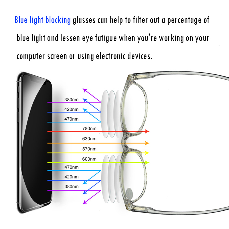 Newest Ladies Elegant Vintage Camouflage Patten Women Blue light Blocking Reading Glasses
