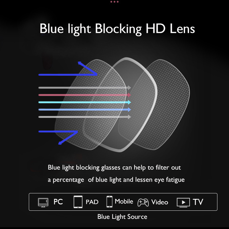 Plastic Fashion Bright color Vintage design Blue light Blocking Computer Digital Spring Hinge Reading Glasses