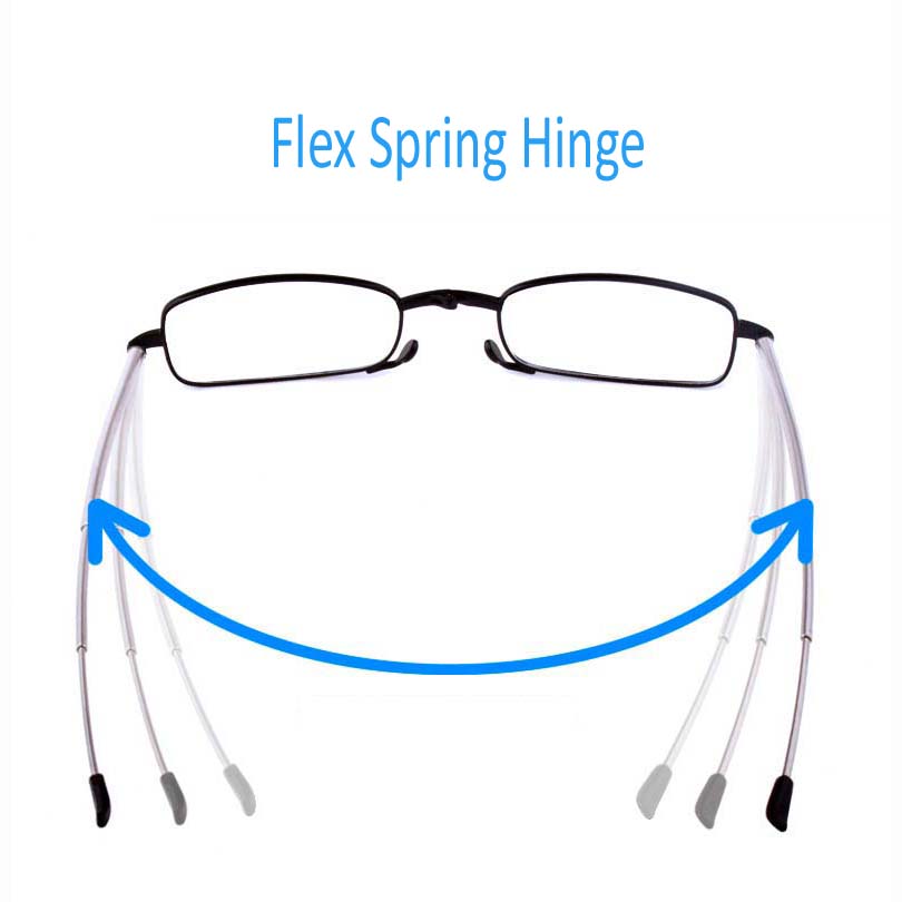 Blue Ligth Blocking Telescope Arms Portable Compact Folding Reading Glasses