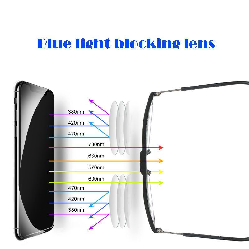 MOD.916 Hang on Neck Blue Light Blocking Reading Glasses,Comfortable Slicon Arms