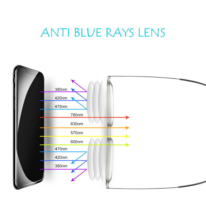 Portable And Slim,Paper Card Flex TR90 Frames Anti Blue Rays Reading Glasses, PD62+-1MM